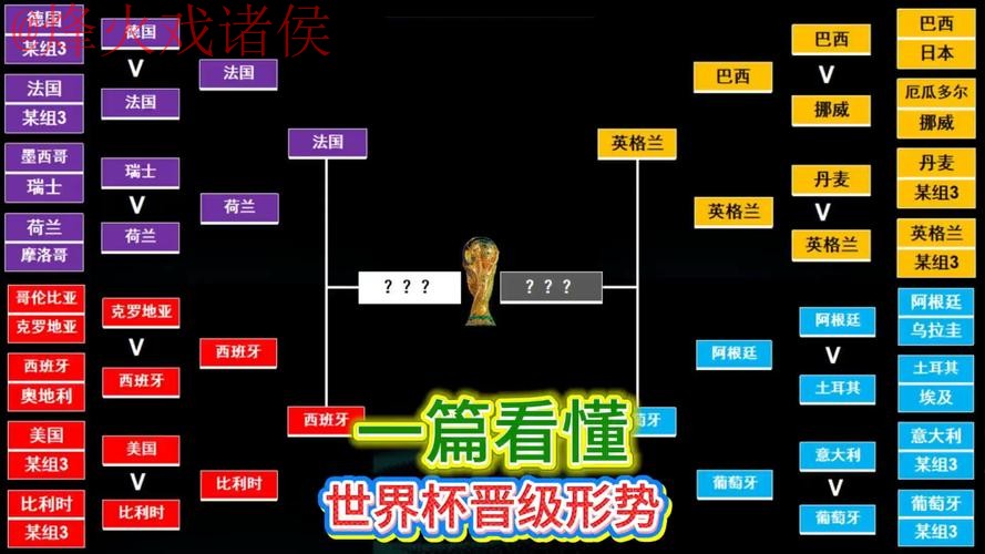 世界杯比分教程热门解析 世界杯比分教程热门解析