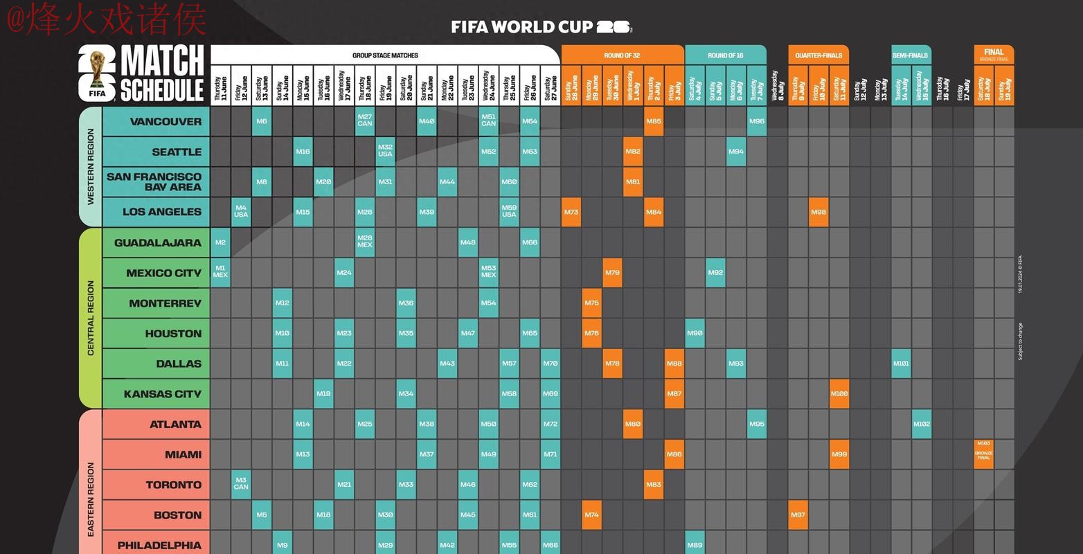 2026世界杯下注技巧及入口地址指南 2026世界杯下注技巧及入口地址指南